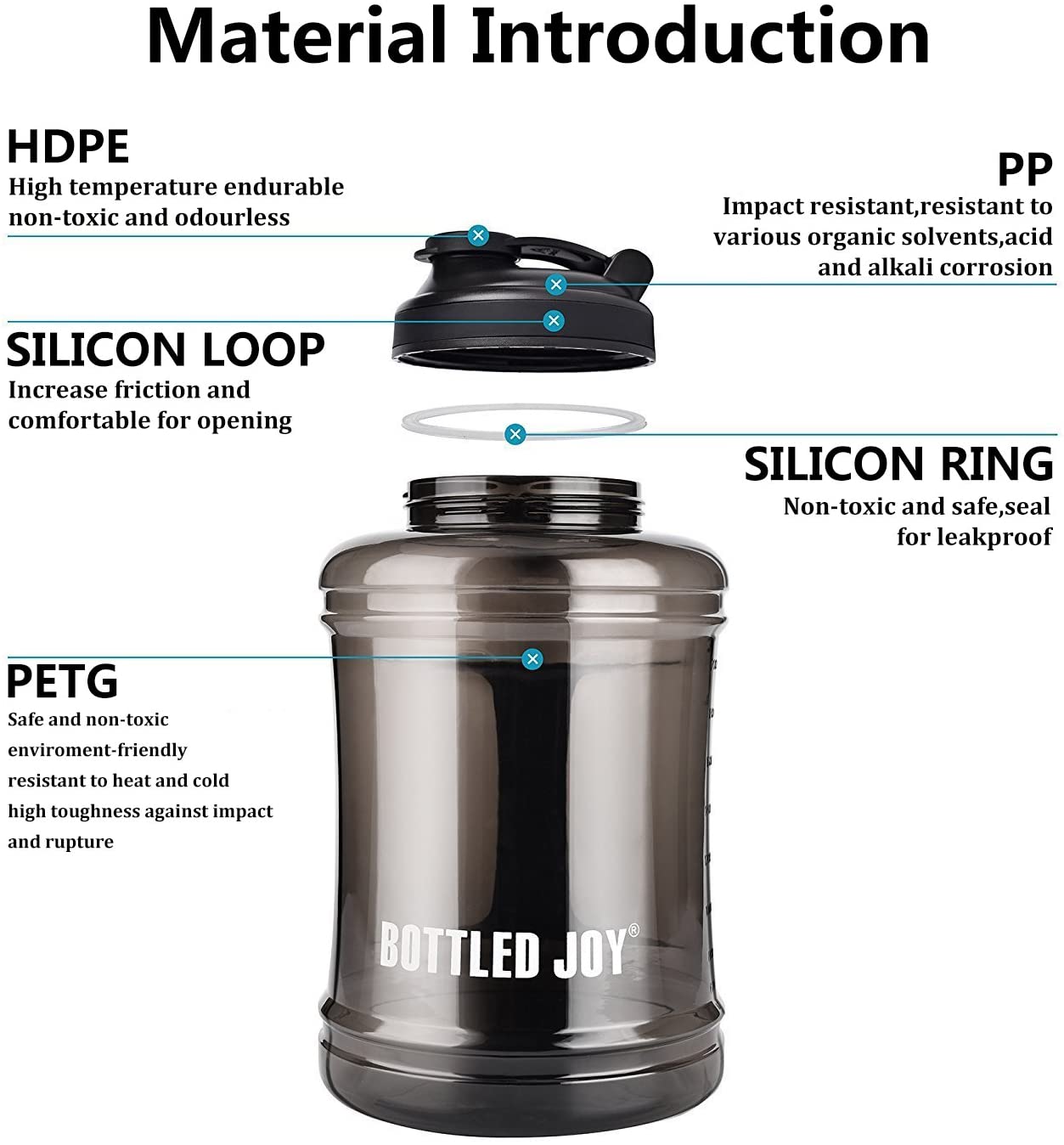 VENNERLI Water Bottle 2.5 Litre BPA Free Leakproof Portable Outdoor Camping 2.5L Gym Jug Large Water Bottle with Handle - Image 3