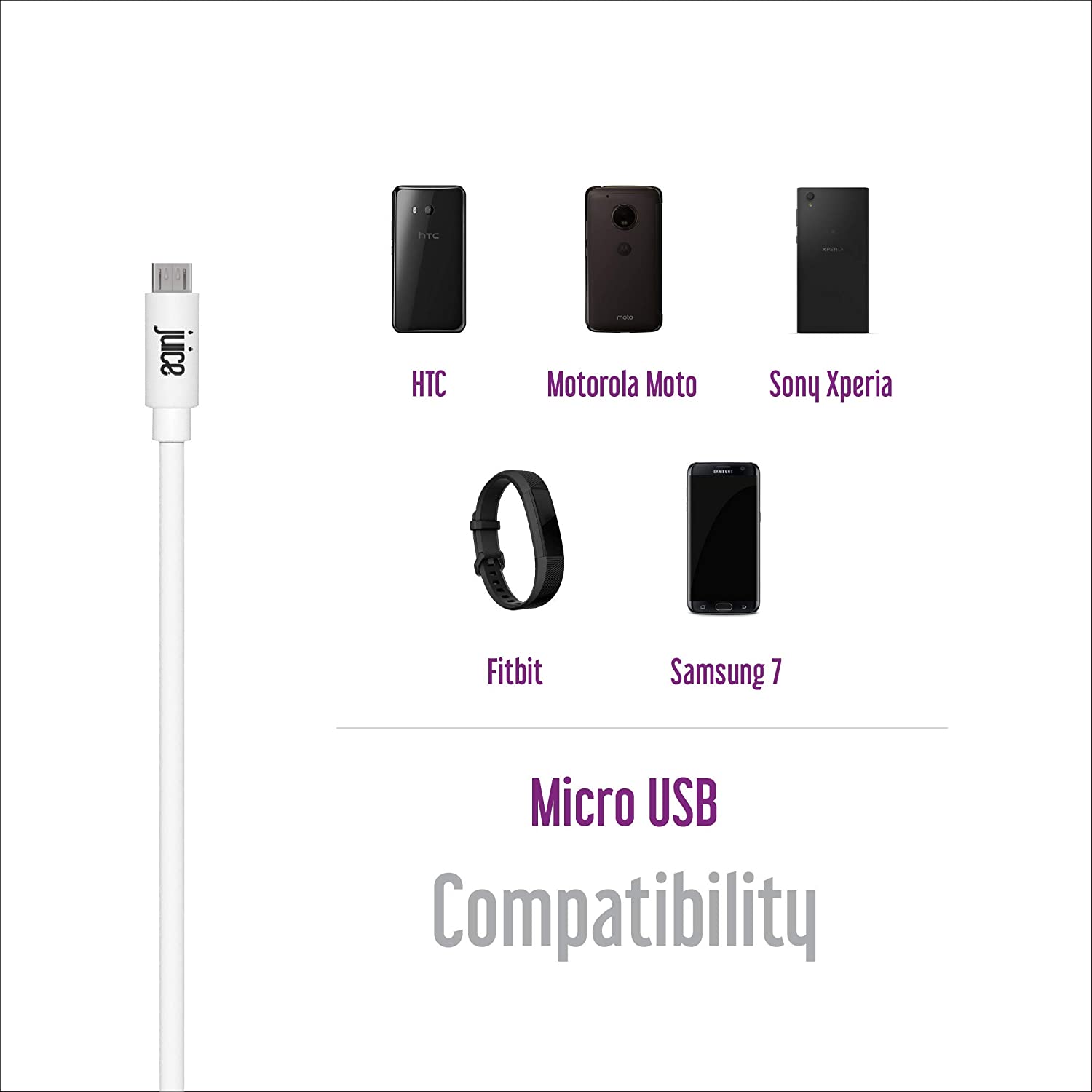Juice Micro USB 3m Charger and Sync Cable for Android Samsung Galaxy S7,S6,S5, Huawei, Xiaomi, Nokia, Sony, Nexus, HTC, Kindle - White - Image 3