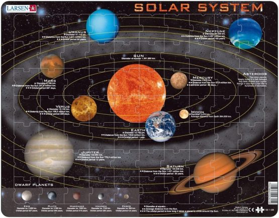 Larsen SS1 Solar System, English Edition, 70 Piece Boxless Tray & Frame Jigsaw Puzzle