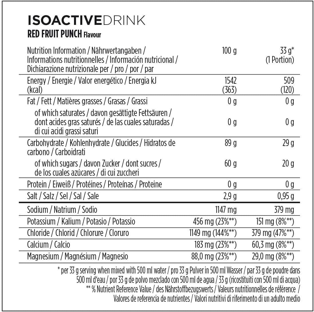 Powerbar - Isoactive - Red Fruit - 1320g - Isotonic sports drink - 5 electrolytes, Red Fruit Punch, 40 Servings - Image 3