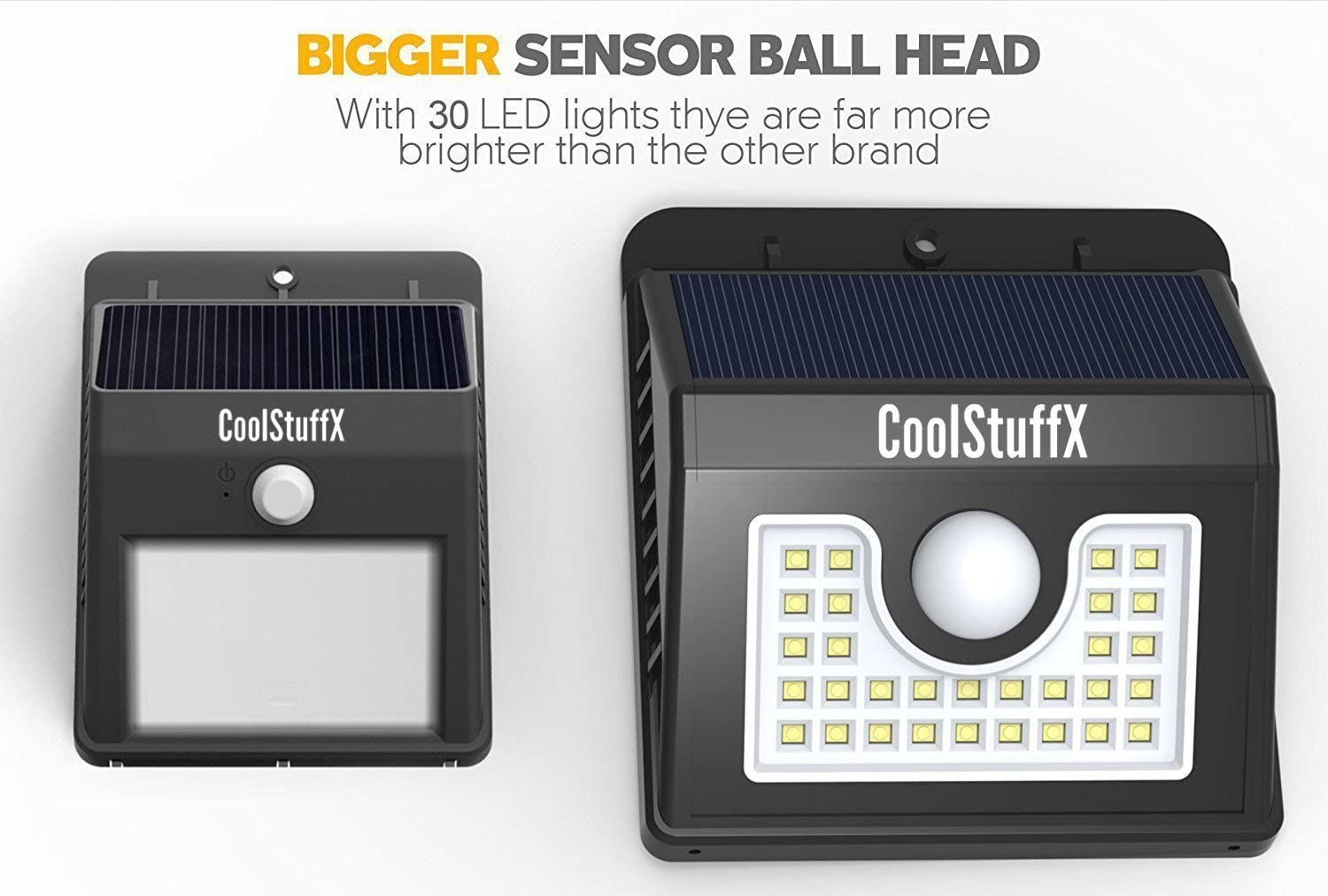 Coolstuffx 30 LED Motion Sensor Solar Security Lights. Waterproof, Sensitive Wide Angle Sensor, Ultra Bright LED - Image 4