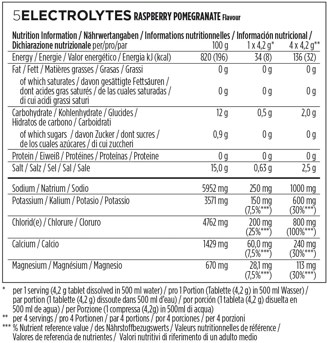 Powerbar - 5 Electrolytes - Raspberry Pomegranate - 12x10Tabs - Effervescent tabs providing the electrolytes - 10 pieces (pack of 12) - Image 4