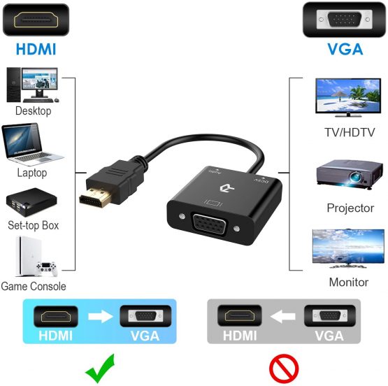 Rankie 1080P Active HDTV HDMI to VGA Adapter (Male to Female) Converter