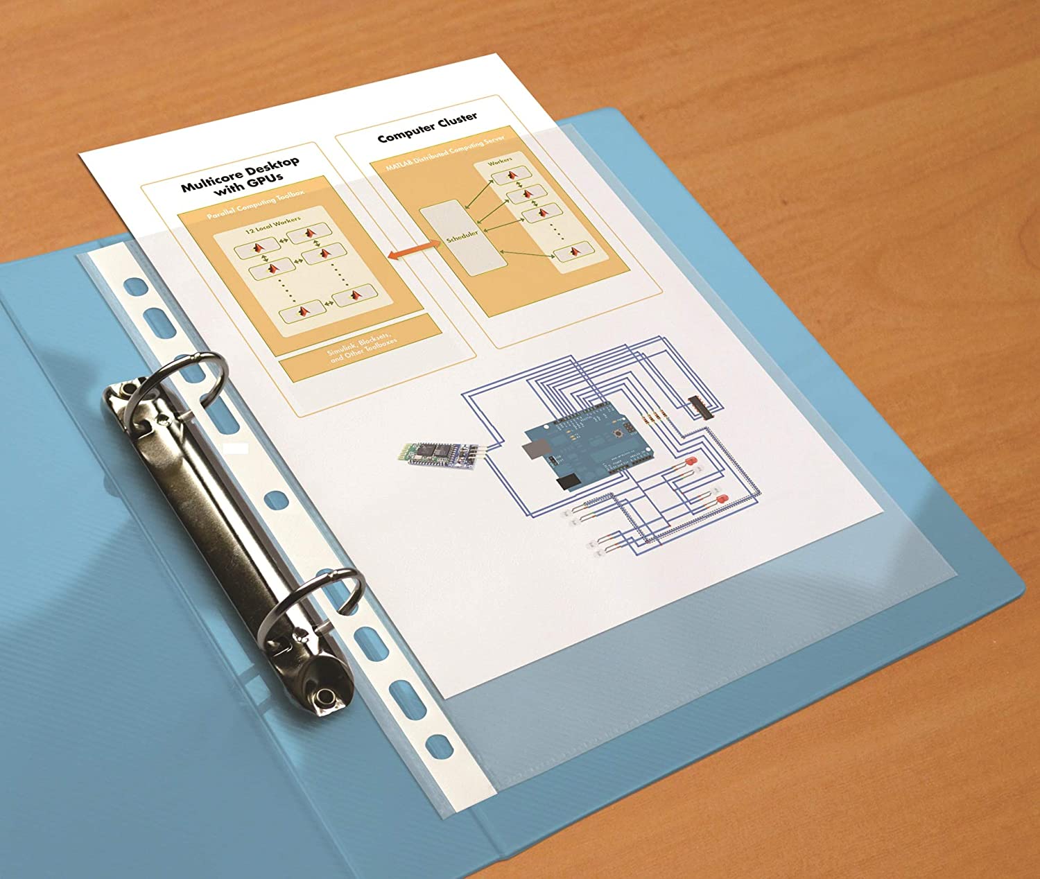 SUMMIT Punched Pockets A4, 100 Poly Pockets – BigaMart