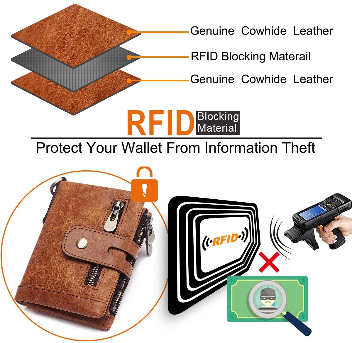 REETEE Mens Wallet RFID Blocking Men's Genuine Leather Wallet and Zipper Coin Pocket Bifold Purse with Chain 16 Credit Card Holder Genuine Leather Gents Wallets Slim Purse (Light Brown) - Image 3