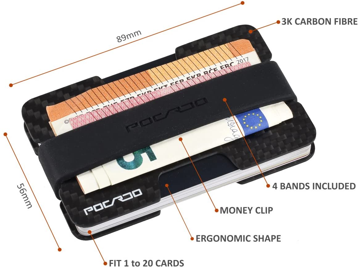 POCARDO Credit Card Holder with Coin Compartment, Multitool & RFID Blocking Card, Black and Amber, 2.2 x 3.54 x 0.12 cm - Image 2