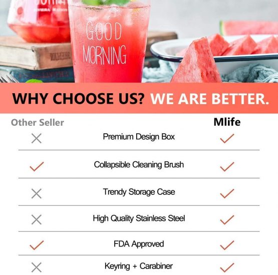 Mlife Rose Gold Foldable Reusable Straws - BPA Free Portable Stainless Steel Metal Drinking Straw with Travel Case & Cleaning Brush & Carabiner - Image 3