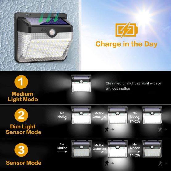 iPosible Solar Lights Outdoor, Upgraded [ 2 Pack ] 60 LED Solar Powered Lights 270º Wide Angle Lighting 180° Sensor LED Wireless Waterproof Solar Security Lights Solar Wall Lights 3 Modes for Garden - Image 3