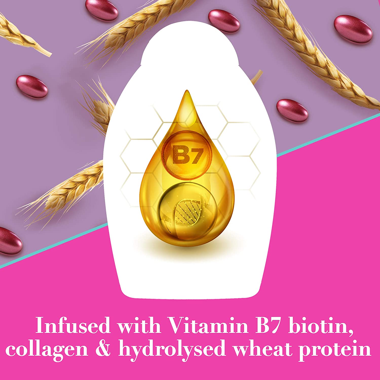 OGX Thick & Full with Biotin & Collagen Conditioner, with Vitamin B7 Biotin, Collagen and Hydrolyzed Wheat Protein - Image 3