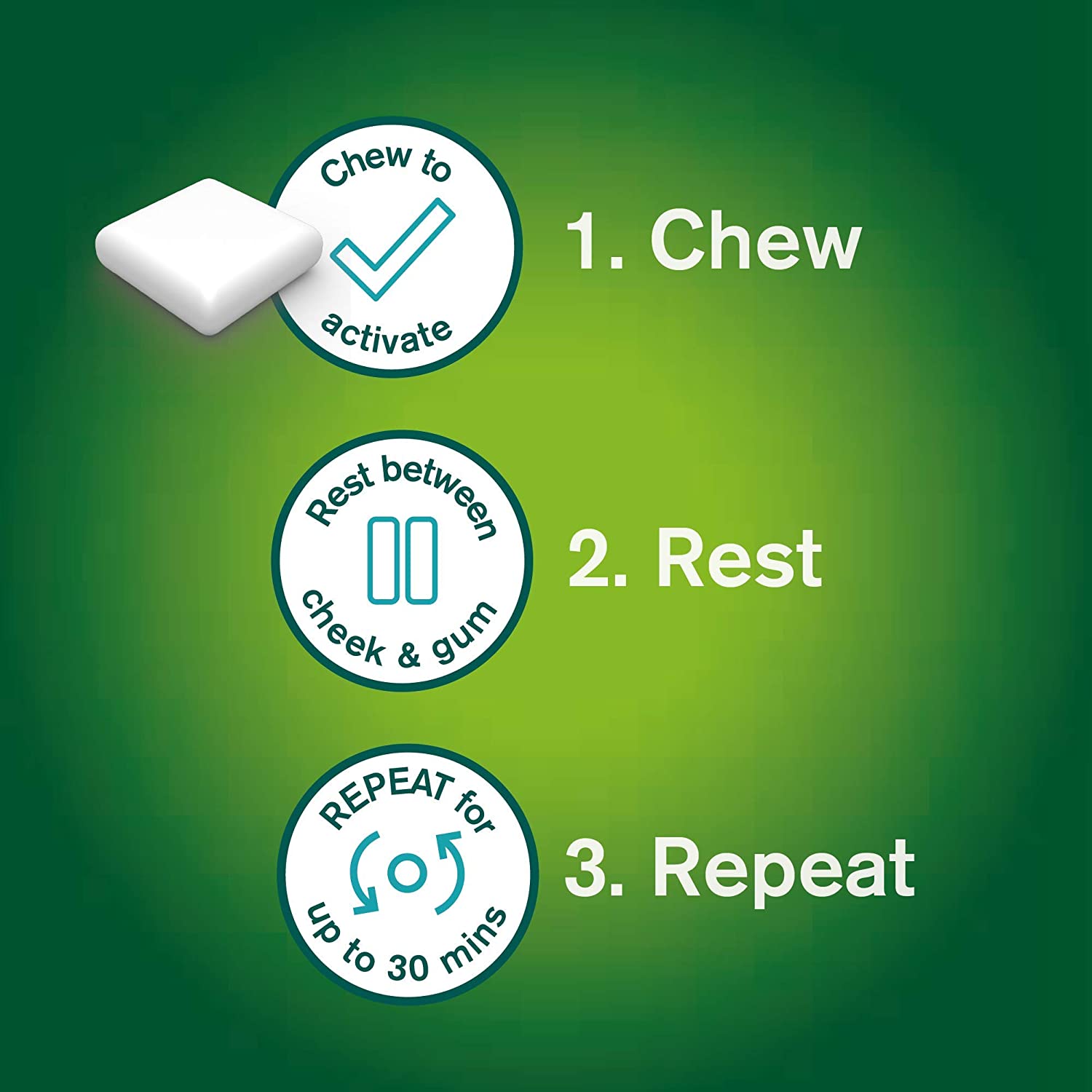 Nicorette Fruitfusion 2 mg Gum Nicotine 105-Pieces, Nicotine Gum (Quit Smoking and Stop Smoking Aid) - Image 4