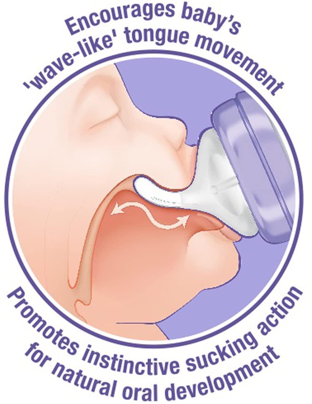 Lansinoh Momma Feeding Bottle with NaturalWave Teat (160 ml) - Image 4