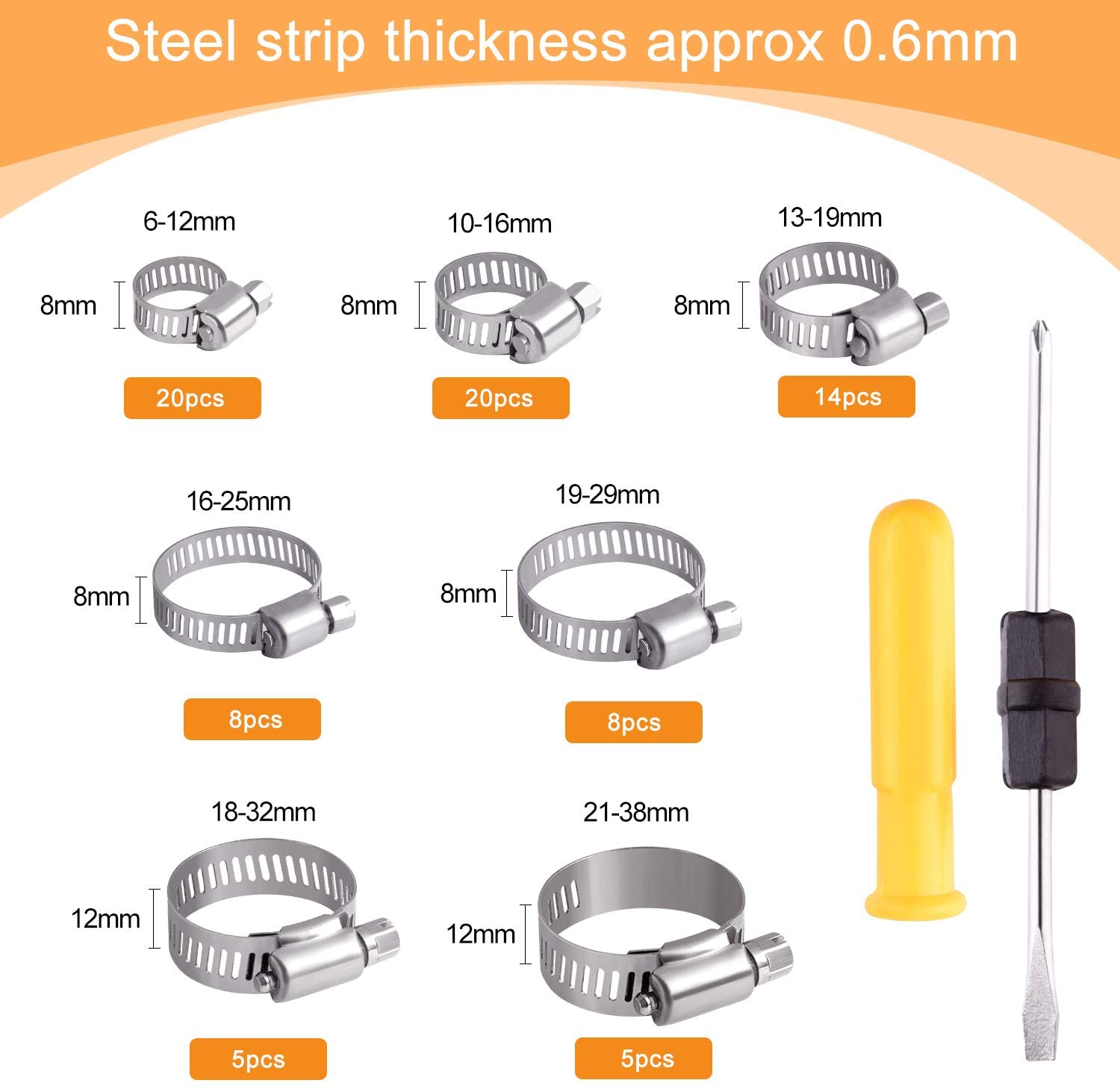 MIAHART 80PCS Adjustable 6-38mm Pipe Tube Clamps - 7 Sizes Hose Ducting Worm Drive Clamps in PP Storage, Silver - Image 3
