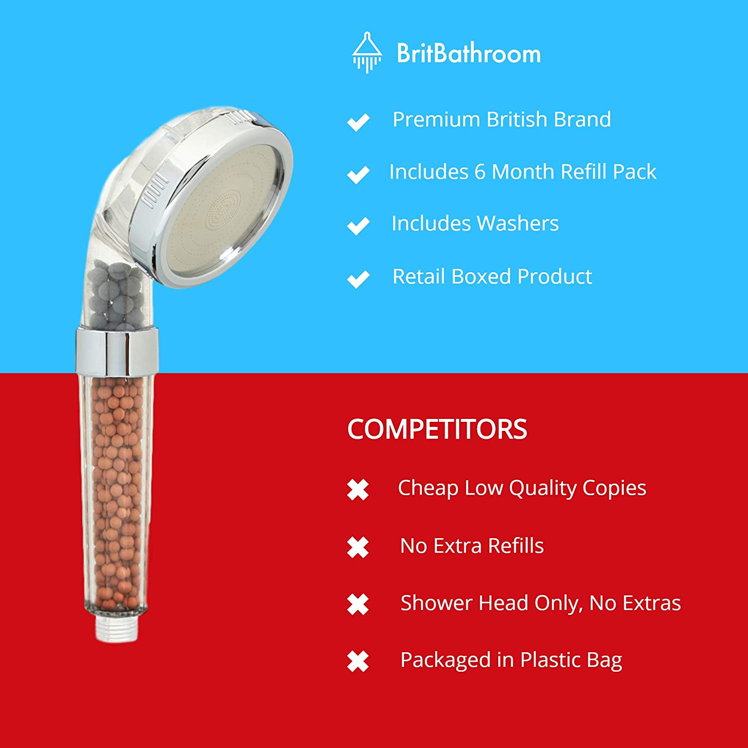 Ionic Shower Head Handheld 3way Function High Pressure Replacement