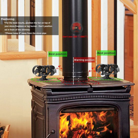 Heat Powered Stove Fan-CRSURE Upgrade 8 Blades Fire Fans for Wood Burners | Log Burner | Fireplace, Eco Friendly & Increased Efficient with Stove Thermometer Specially for Large Room - Image 4