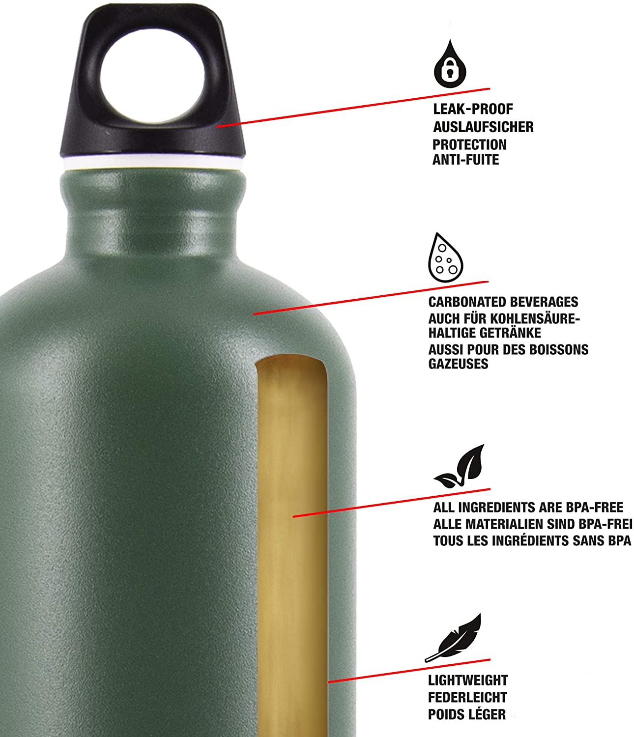 Sigg, Aluminium Water Bottle, Traveller Leaf Green, Climate Neutral Certified, Suitable For Carbonated Beverages, Leakproof - Image 3