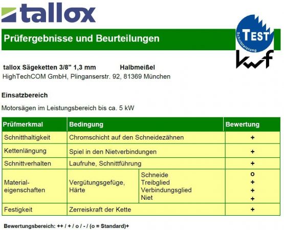 3 tallox Saw Chains 3/8" Pitch .050" 1,3 mm Gauge 57 Links 40 cm 16" Low Kickback fits DOLMAR, Echo, EINHELL, HITACHI and Other Chainsaws - Image 2