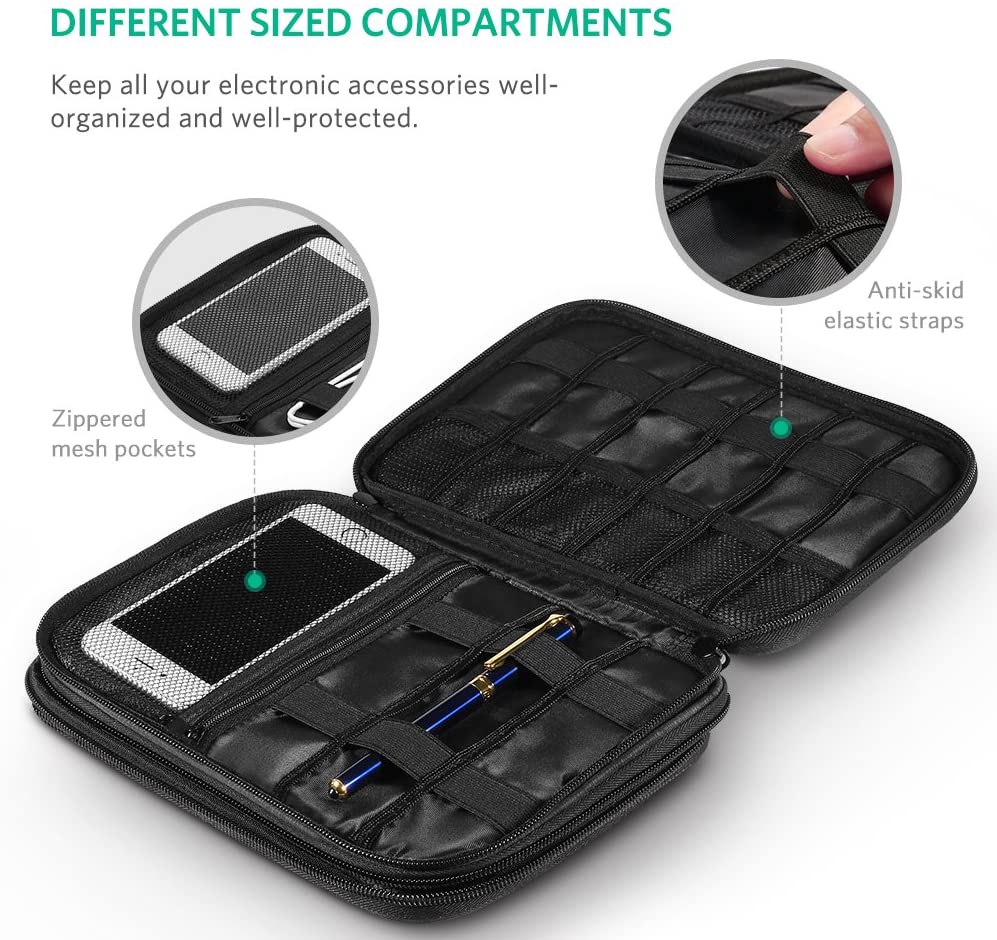UGREEN Travel Accessories - Image 4