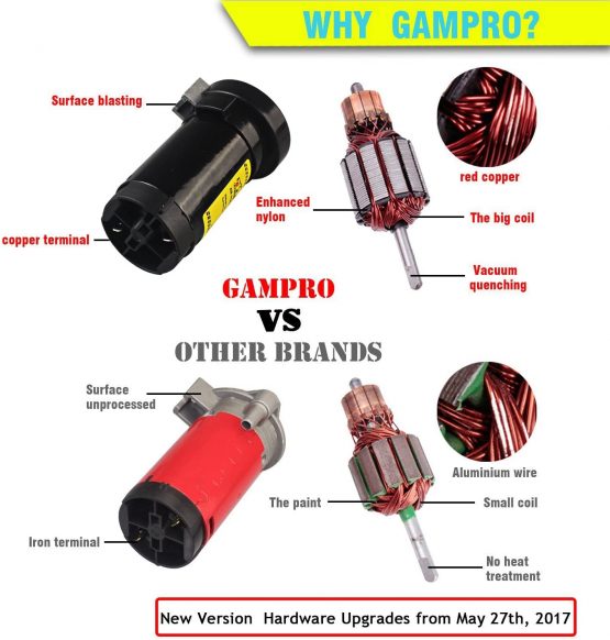GAMPRO 12V 150db Air horn, Chrome Zinc Dual Trumpet Air Horn with Compressor for Any 12V Vehicles Trucks Lorrys Trains Boats Cars Vans (black) - Image 3