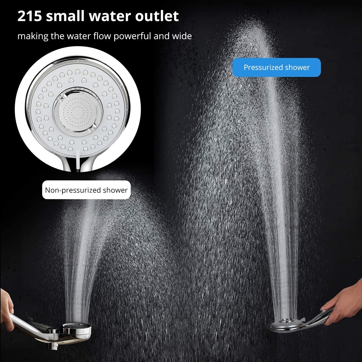 ACGAM Universal High Pressure Shower Head with 5 Modes Water Saving and ...