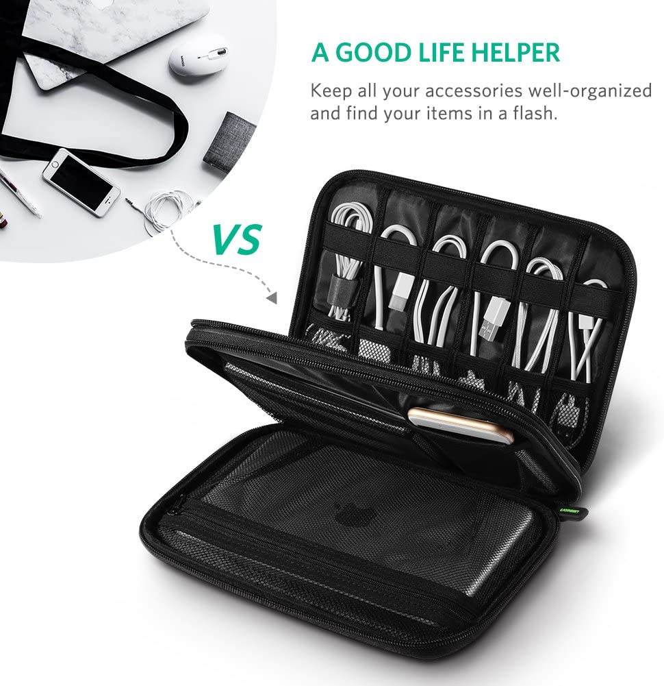 UGREEN Travel Accessories - Image 2
