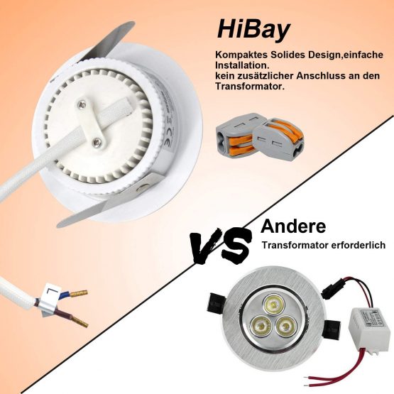 6X 5W Ultra Slim LED Recessed Ceiling Lights IP44 Bathroom Spotlights Downlights White Integrated Design Shower Fitting Warm White 240V - Image 4