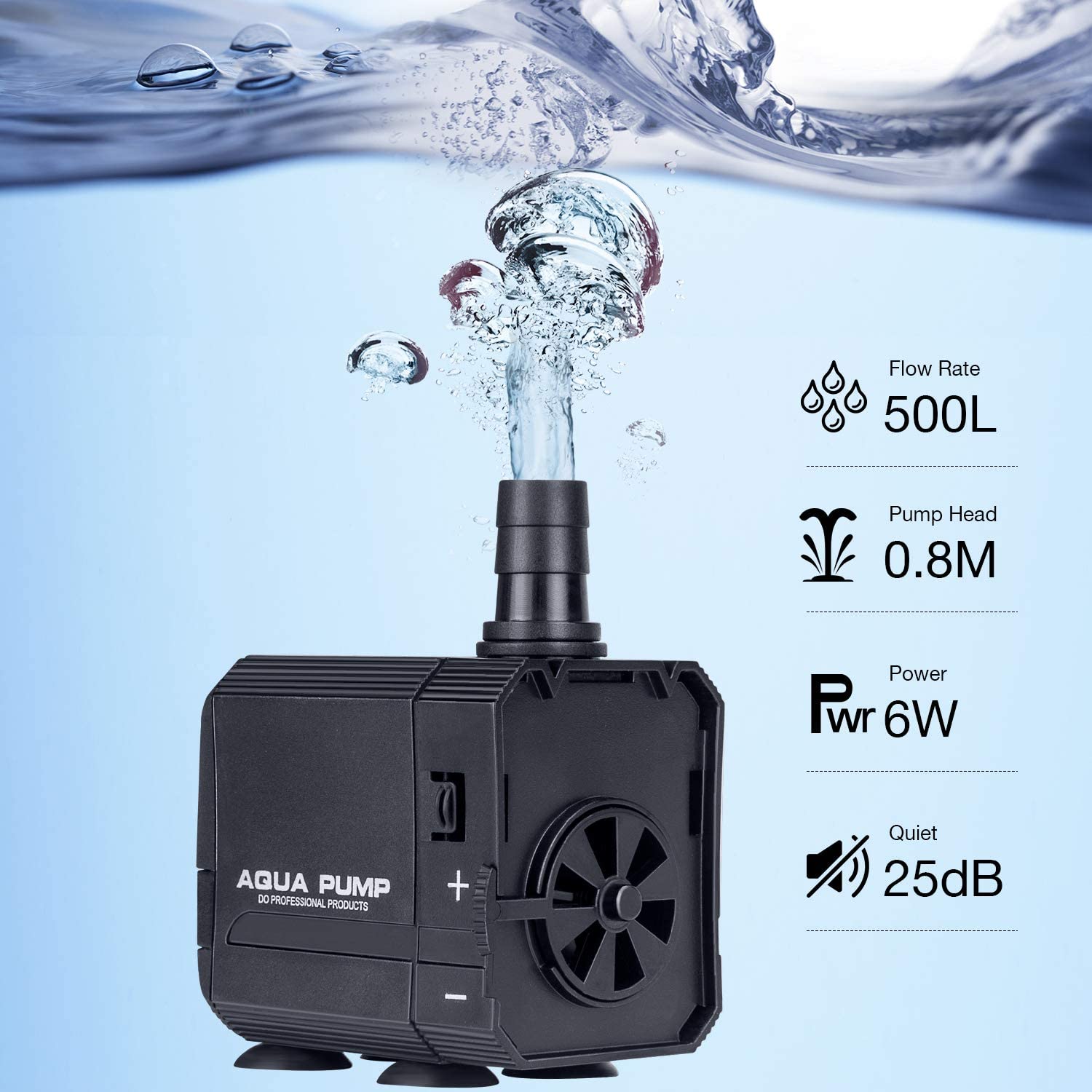 IREENUO Internal Fish Tank Filter, 6W 4 in 1 Aquarium Filter Pump