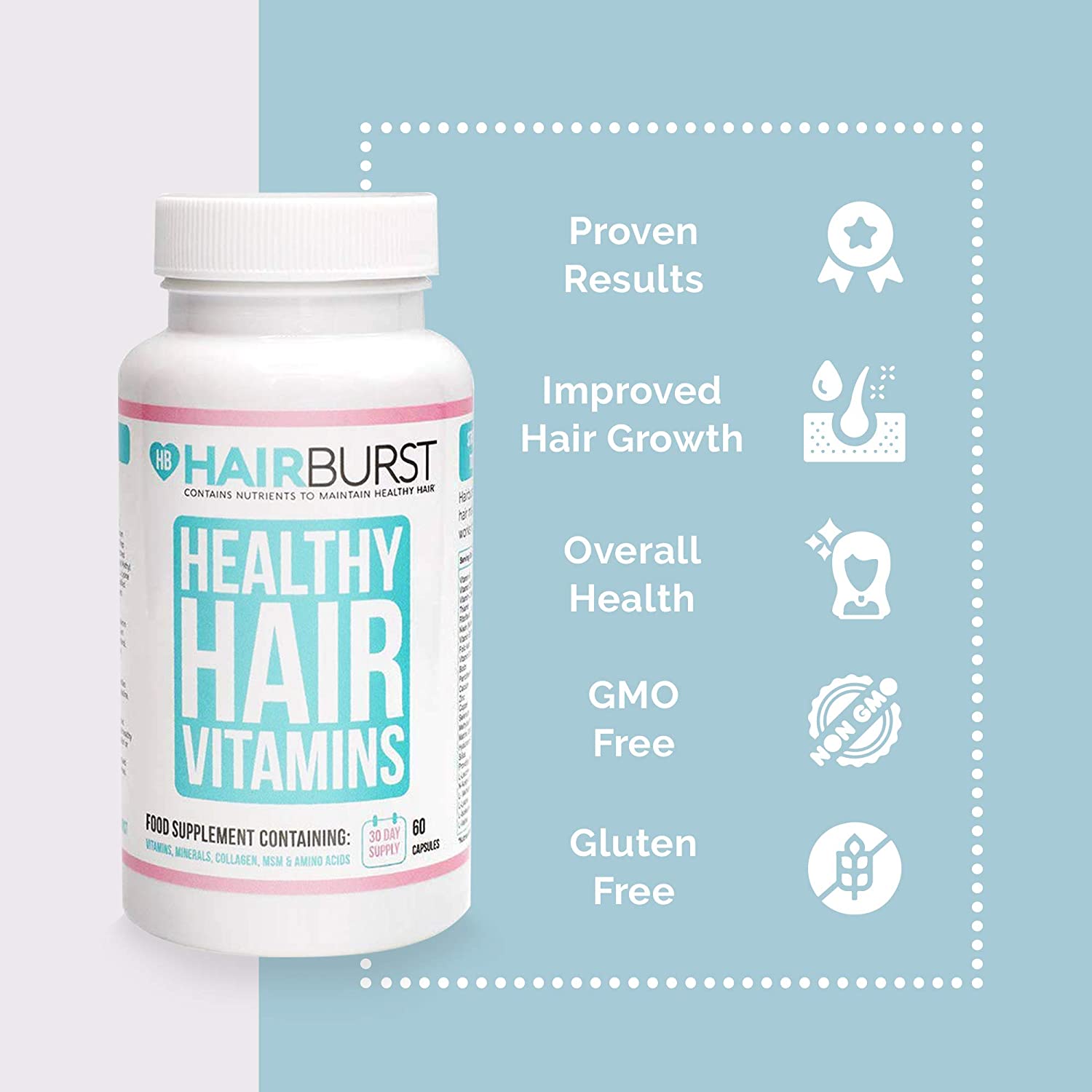 HAIR BURST Biotin Hair Growth Vitamins with Added Selenium & Zinc, Multi-Vitamin Benefits - Image 2