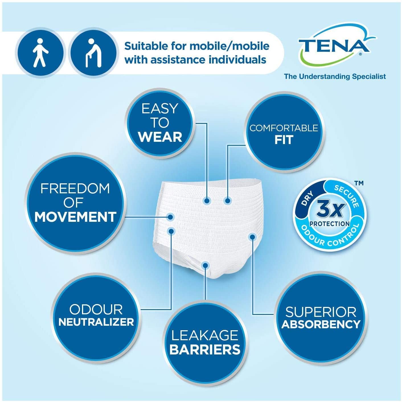 Tena - Tena Proskin Maxi (Size L) Pants - 10 Pieces, White, L (Pack of 10) - Image 2