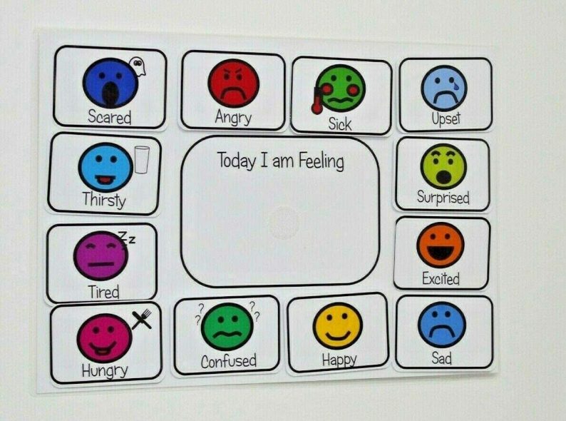 kids2learn Today I AM Feeling Feelings and Emotions Chart ...