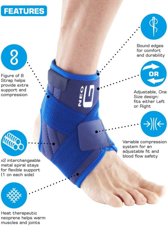 Neo G Ankle Support, Stabilized Support with Figure of 8 Strap – Support for Arthritis Relief, Joint Pain, Ankle Injuries, Sprains – Adjustable Compression – Class 1 Medical Grade – Unisex – Blue - Image 2