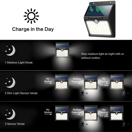 Solar Lights Outdoor,【180°Super Bright】 iPosible 46 LED Solar Security Light Solar Motion Sensor Light Solar Powered Lights Waterproof Wall Lights with 3 Modes for Garden-4 Pack - Image 2