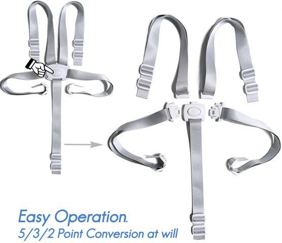 Fitzulam High Chair Security Straps, Replacement 5 Point Children Safety Harness Convertible Straps for High Chair/Pram/Buggy/Kid Pushchair - Image 4
