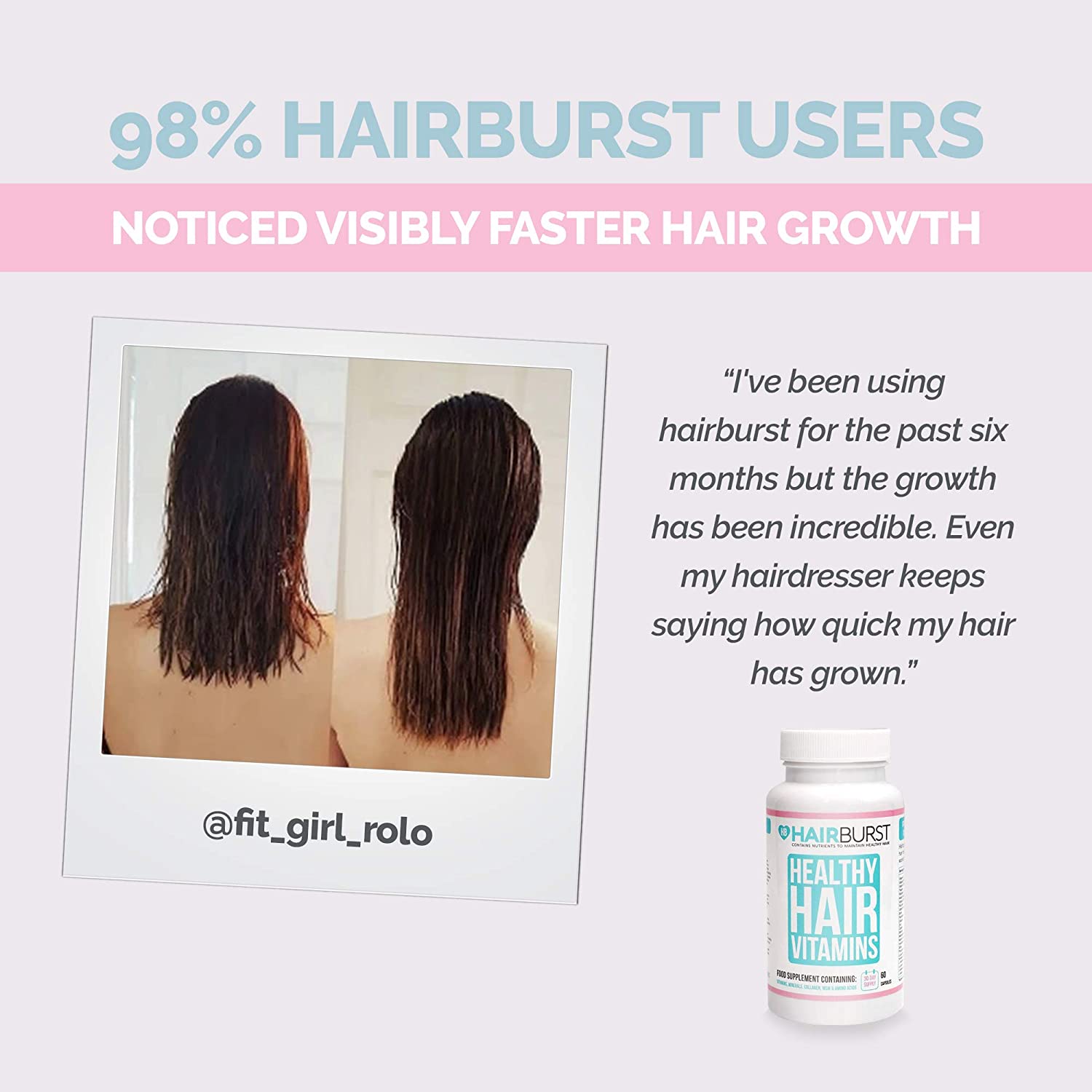 HAIR BURST Biotin Hair Growth Vitamins with Added Selenium & Zinc, Multi-Vitamin Benefits - Image 4