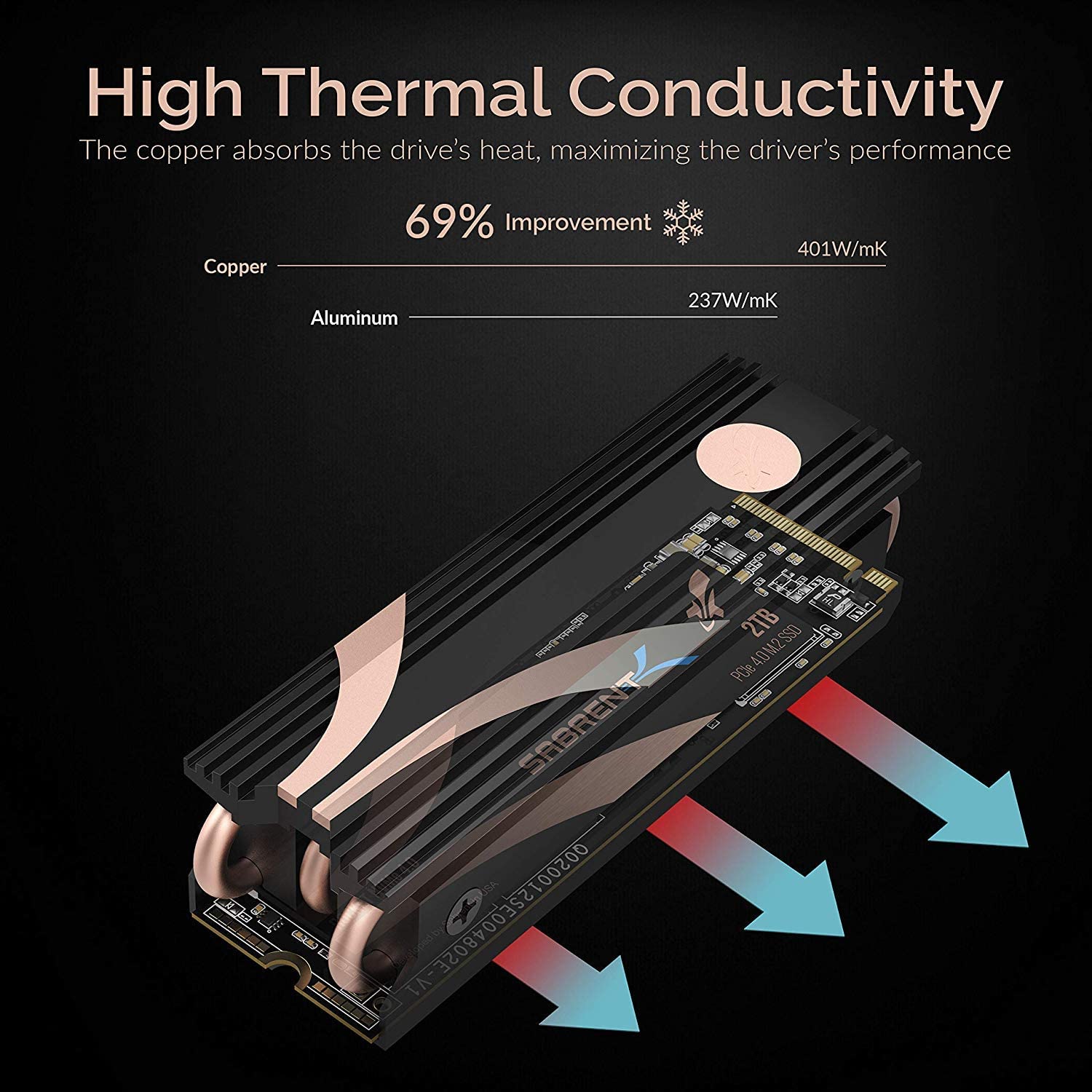 SABRENT SSD M.2 NVMe Heatsink with built-in screw, Aluminum m2 heatsink with thermal Silicone cooling Pads - Image 3