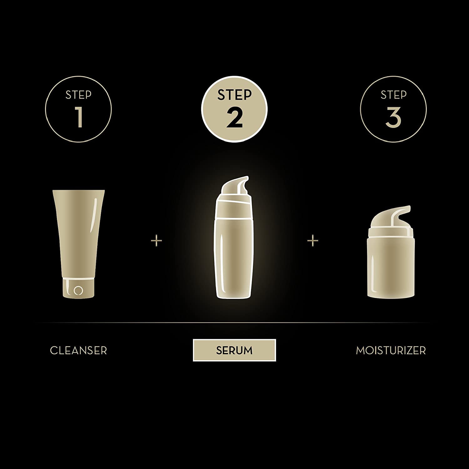 Olay Regenerist Luminous Anti-Ageing Skin Tone Perfecting Serum, 40 ml, 40 ml (Pack of 1) - Image 3