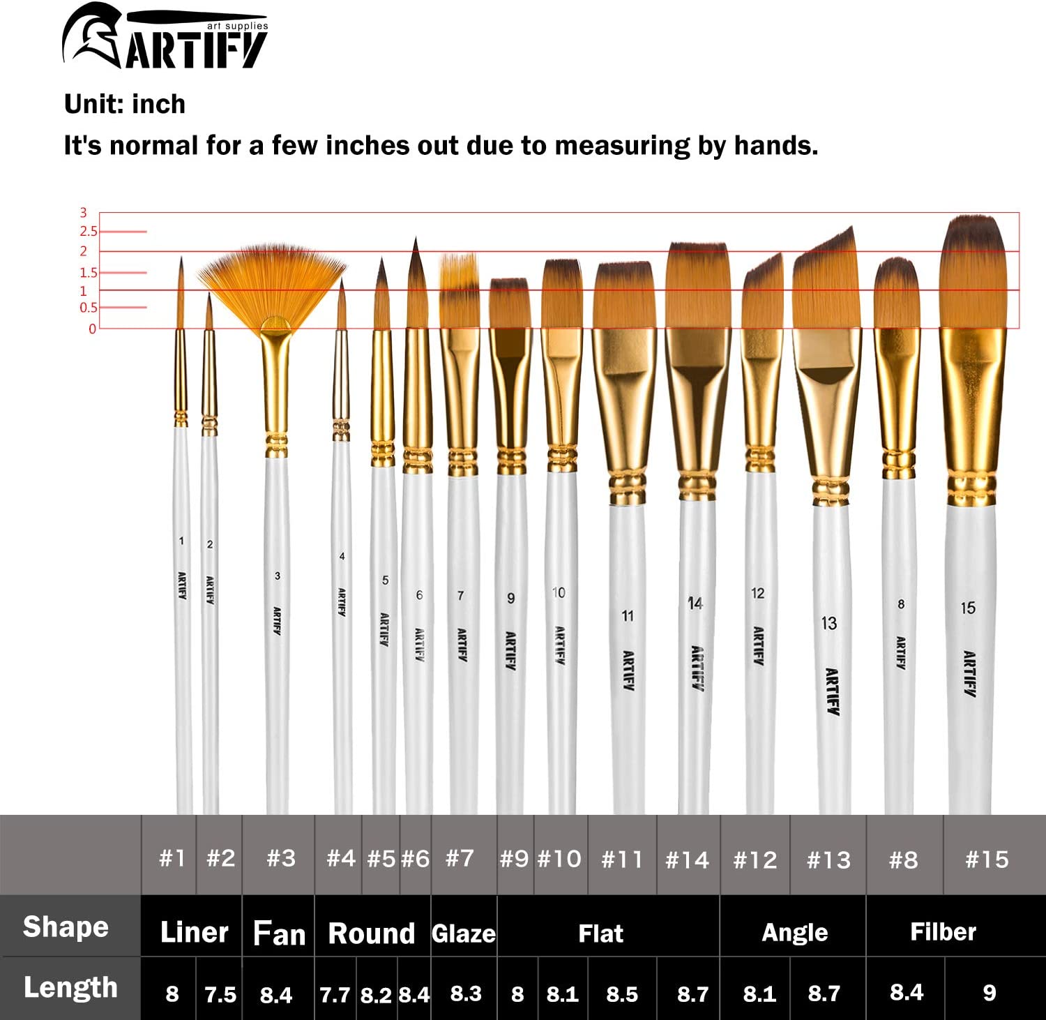 Artify 15-piece Acrylic Paint Brush Set including Stand Carrying Case, Palette tool, and 2 Sponges - Image 2