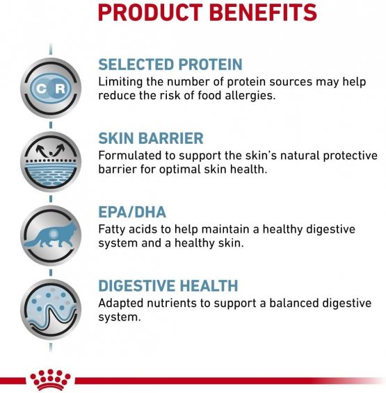 Royal Canin Veterinary Cat Sensitivity Control 12x85g - Image 3