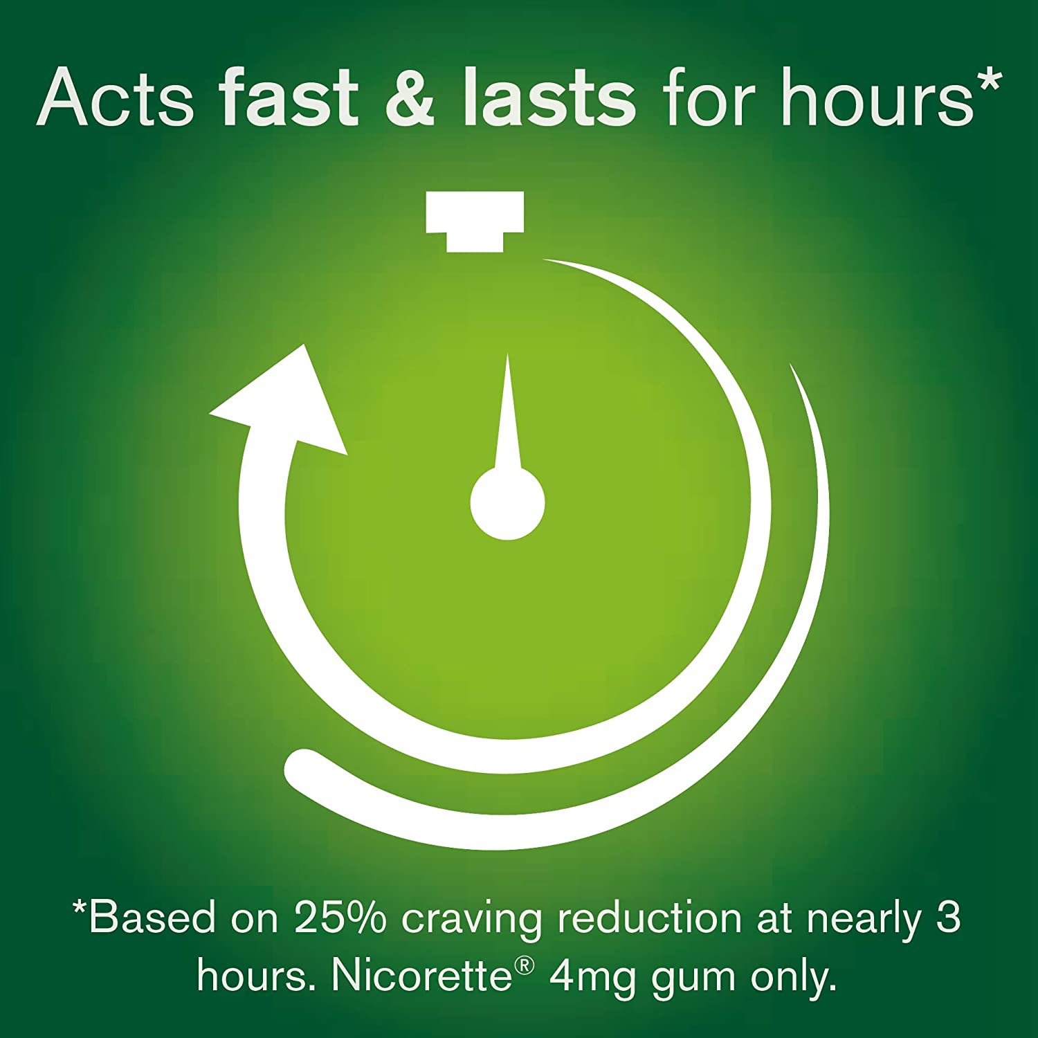 Nicorette Icy White 4 mg Gum Nicotine 105-Pieces, Nicotine Gum (Quit Smoking and Stop Smoking Aid) - Image 3