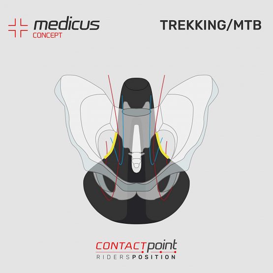 Büchel Twin Saddle Wittkop Medicus 1.0 Trekking 91201 Men's Cycling Saddle – Black, One Size - Image 4