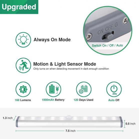 Motion Sensor Cupboard Light, Wireless USB Rechargeable Under Cabinet Lighting LED Closet Light, Magnetic Under Counter Lights Kitchen with 20 LED, LED Night Light for Wardrobe, Cabinet, Stairs(White) - Image 3