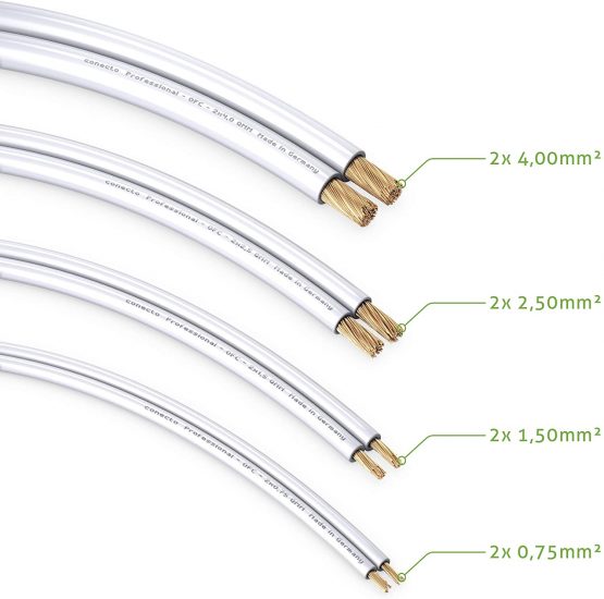 conecto OFC Professional Audio Speaker Cable, Cross Section 2 x 1.50mm² (99.9% OFC Full Copper 48 x 0.20 mm Wire) - Image 4