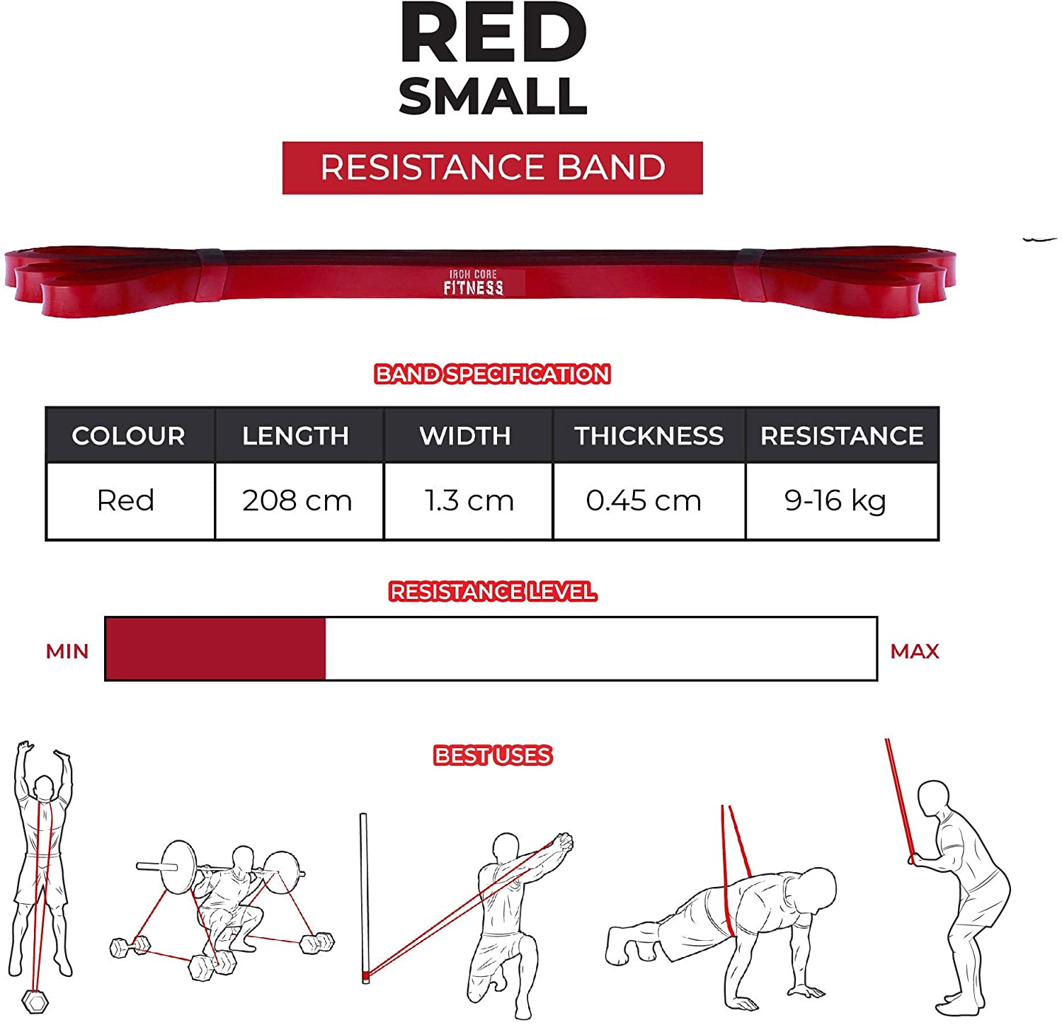 9-16 kg Red Pull Up Resistance Band, Pull Up Assistance Bands for Men & Women, Long Exercise Band for Home & Gym - Image 2