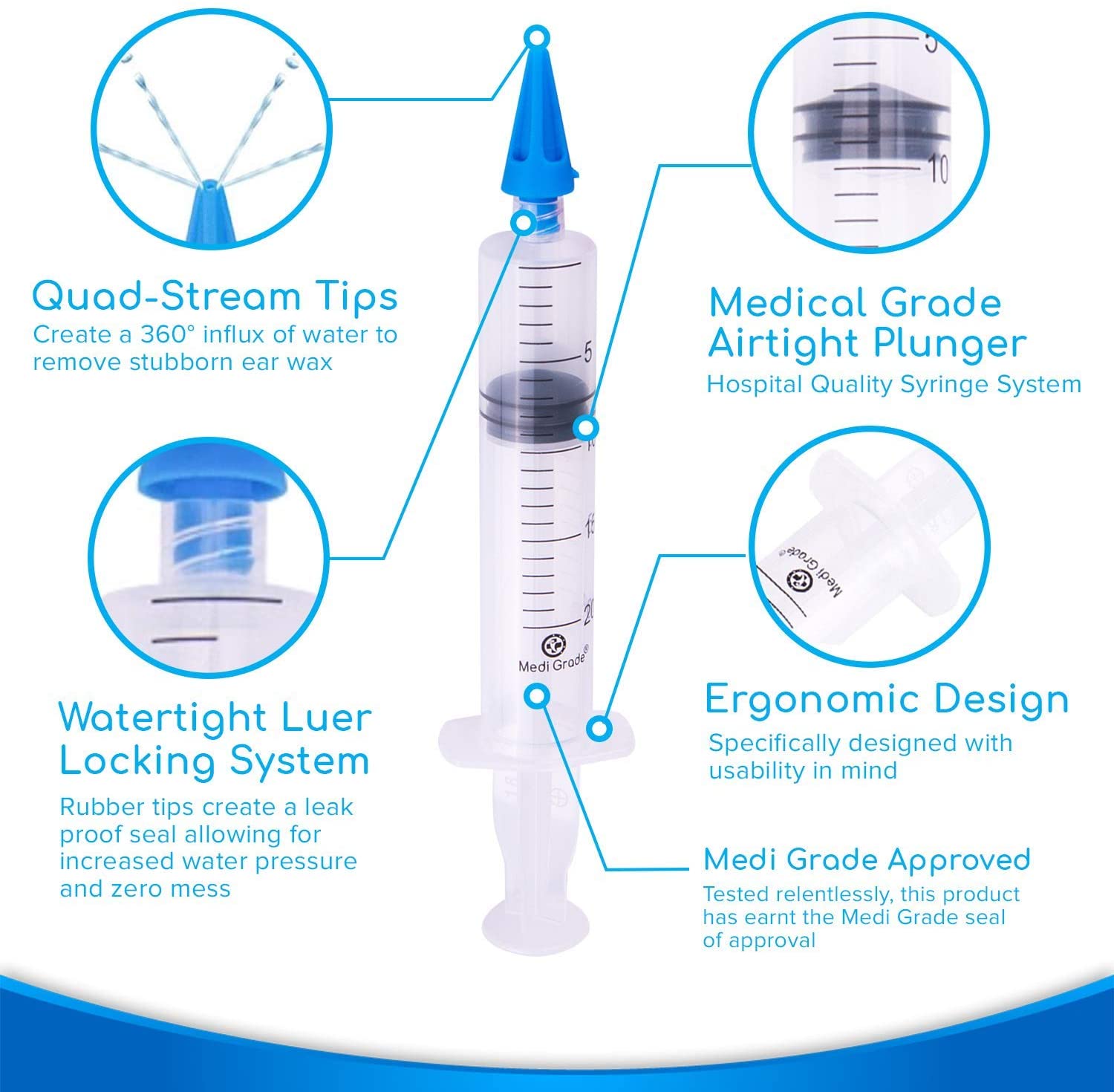 Medi Grade Ear Wax Removal Kit with Olive Oil Ear Drops, 10ml - Image 2