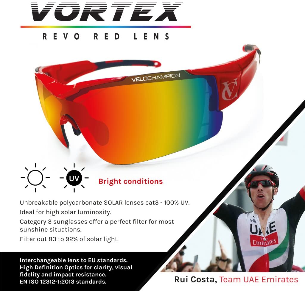 velochampion warp sunglasses review