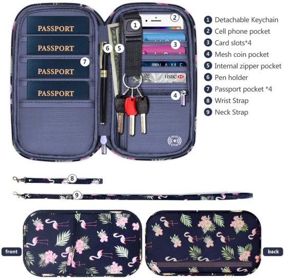 RFID Blocking Travel Passport Wallet Holder, Homchen Document Organiser Case Credit Card Holders for Men and Women (Large Flamingo-RFID) - Image 3