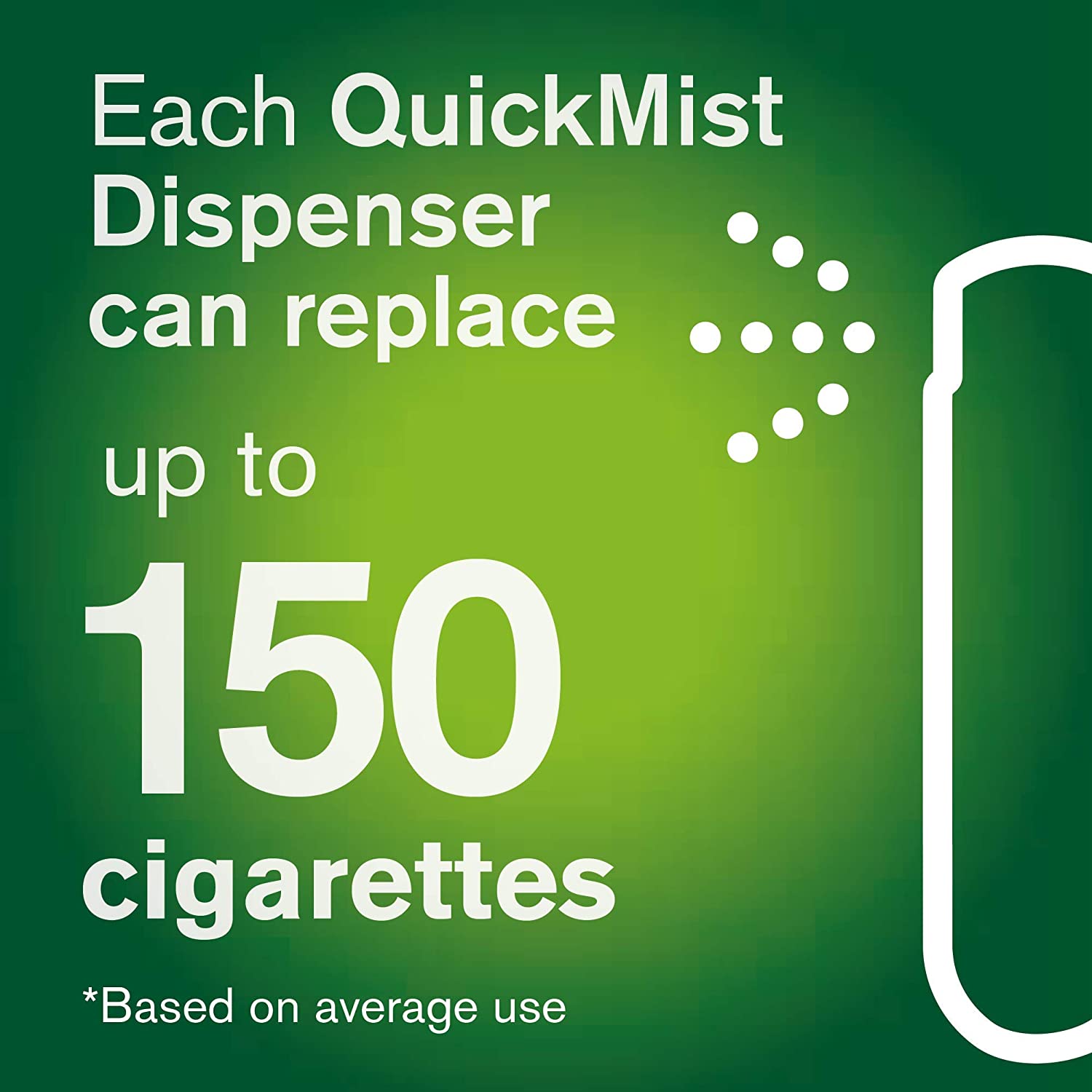 Nicorette Quickmist Cool Berry Mouthspray, Nicotine Mouthspray- Duo- 2x150 Sprays (Quit Smoking and Stop Smoking Aid) - Image 4