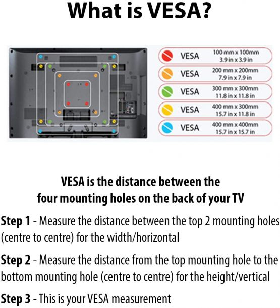 Invision VESA Adapter Kit For TV Wall Mounted Brackets - Ultra Slim Design Fits Straight On To Any 200mm x 200mm Existing TV Bracket To Achieve A Wide Arrangement Of Additional VESA Hole Patterns. Suitable For TV Screens 26” – 55” - Image 4