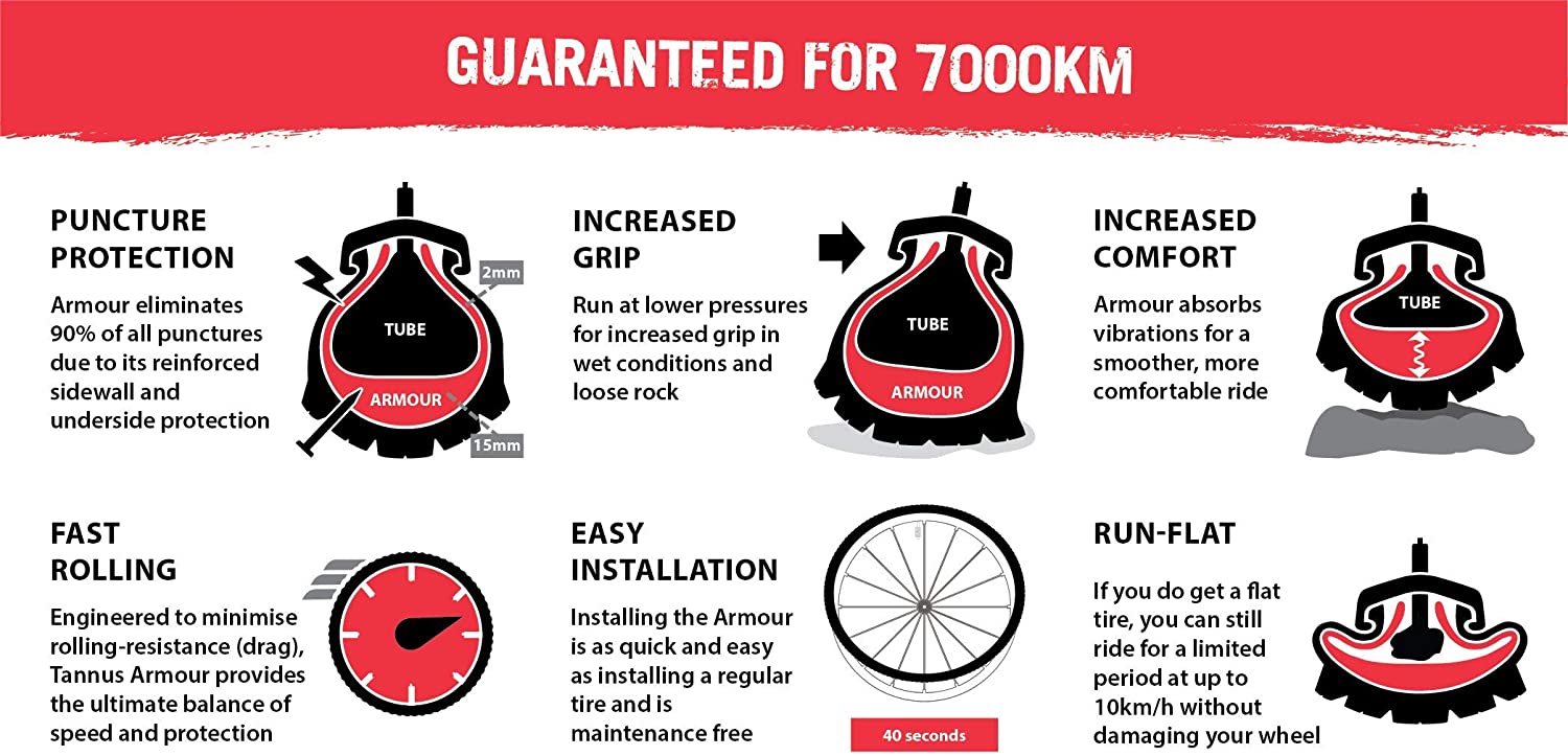 Tannus Unisex's Armour Liner, Red, Suitable for bicycle tyre sizes 700 x 35/40 - Image 4