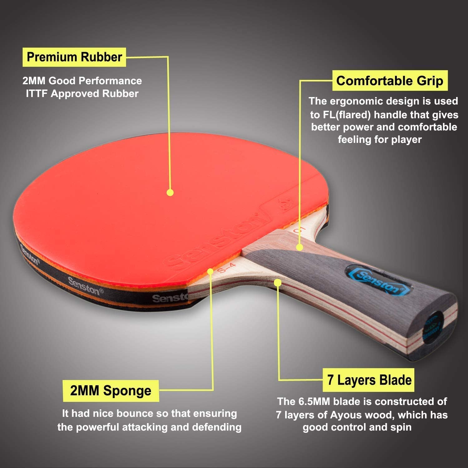 Ping Pong Paddle Set with Racket Case Senston Table Tennis Bats 2 Player Set 
