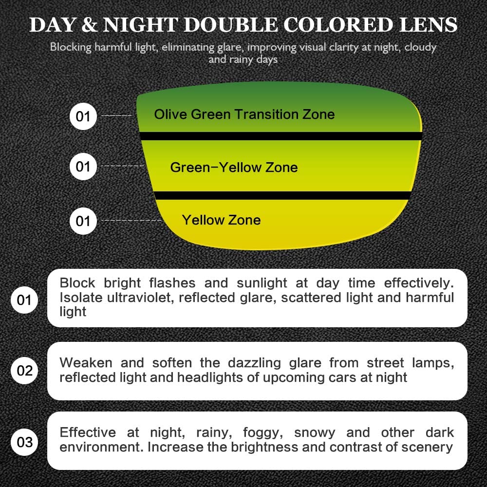 B BLOOMOAK Day Night Driving Glasses- Anti-Glare Night Vision Glasses Men Polarized Sunglasses for Fishing Driving Filter Dazzling Glare from Headlights - Image 4
